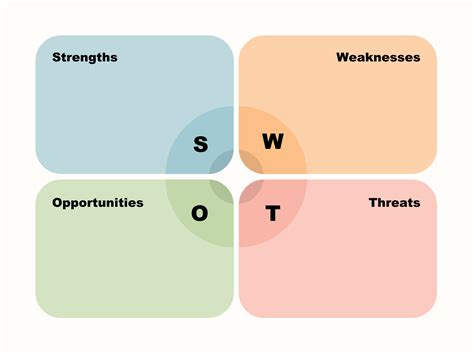 givenchy concurrents|A Strategic Look at Givenchys SWOT Analysis .